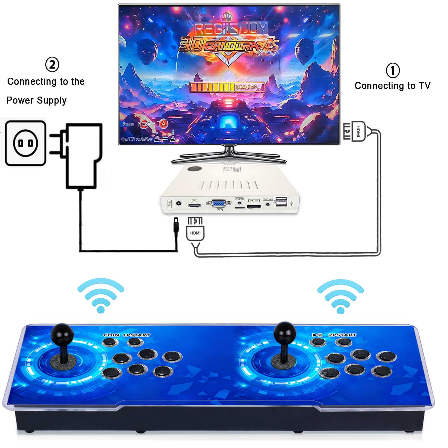 Amazon.com: RegiisJoy 32000 in 1 Wireless Pandora Boxs Arcade Game